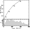 \begin{figure}{%
\par\includegraphics[width=8.8cm]{11822fg3} }
\end{figure}