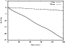 \begin{figure}\par\includegraphics[angle=-90,width=8.6cm]{11886f4.eps}
\end{figure}