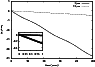\begin{figure}\par\includegraphics[angle=-90,width=8.6cm]{11886f5.eps}\end{figure}