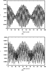 \begin{figure}\mbox{ \subfigure[]{
\includegraphics[angle=-90,width=8.6cm]{11886...
...bfigure[]{
\includegraphics[angle=-90,width=8.6cm]{11886f7b.eps} }} \end{figure}