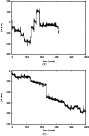 \begin{figure}\par\subfigure[]{\includegraphics[angle=-90,width=8cm]{11886f8a.ep...
...
\subfigure[]{\includegraphics[angle=-90,width=8cm]{11886f8b.eps} }
\end{figure}