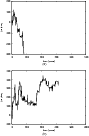 \begin{figure}\par\subfigure[]{\includegraphics[angle=-90,width=8cm]{11886f10.ep...
...
\subfigure[]{\includegraphics[angle=-90,width=8cm]{11886f11.eps} }
\end{figure}