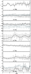 \begin{figure}
\par\includegraphics[width=8.95cm,clip]{11960fg1.eps}
\end{figure}