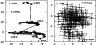 \begin{figure}
\par {\includegraphics[width=8.5cm,clip]{12026fg3.eps} }\end{figure}