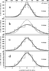 \begin{figure}
\par\includegraphics[width=8.5cm,clip]{12026f16.eps}
\end{figure}