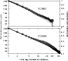 \begin{figure}
\par\includegraphics[width=8.5cm,clip]{12026f19.eps}
\end{figure}