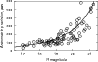 \begin{figure}
\par\includegraphics[width=8.5cm,clip]{12026f20.eps}
\end{figure}
