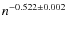 $n^{-0.522 \pm 0.002}$