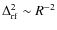 $ \Delta_{\rm rf}^2 \sim R^{-2}$
