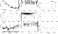 \begin{figure}
\resizebox{17cm}{!}{\includegraphics[viewport=0 426 553
766]{Fig7.eps}}\end{figure}