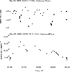 \begin{figure}\resizebox{9cm}{!}{\includegraphics[viewport=15 250 531
780]{Fig10.eps}}\end{figure}