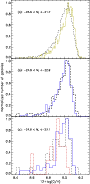 \begin{figure}
\includegraphics[width=8cm,clip]{12214f3.ps}
\end{figure}