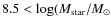 $8.5 < \log(M_{\rm star}{/}M_{\odot}$