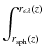 $\displaystyle \int_{r_{\rm sph}(z)}^{r_{\epsilon
\lambda}(z)}$