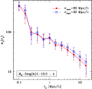 \begin{figure}\par\includegraphics[width=12cm]{12314f12.ps} \end{figure}