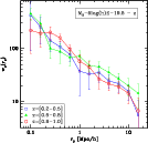 \begin{figure}\par\includegraphics[width=12cm]{12314f13.ps} \end{figure}