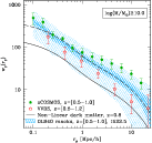 \begin{figure}\par\includegraphics[width=12cm]{12314f19.ps} \end{figure}