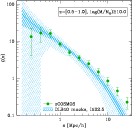 \begin{figure}\par\includegraphics[width=12cm]{12314f21.ps} \end{figure}