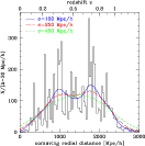 \begin{figure}\par\includegraphics[width=12cm]{12314f05.ps} \end{figure}
