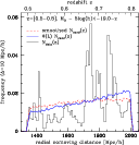 \begin{figure}\par\includegraphics[width=12cm]{12314f06.ps} \end{figure}