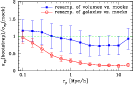 \begin{figure}\par\includegraphics[width=12cm]{12314f08.ps} \end{figure}