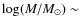 $\log(M/M_\odot)\sim$