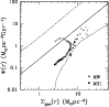 \begin{figure}
\par\includegraphics[width=8.8cm]{12316fg2.eps}
\end{figure}
