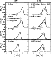 \begin{figure}
\par\includegraphics[height=10cm,width=9cm]{12316fg7.eps}
\end{figure}