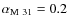 $\alpha_{\rm M~31} = 0.2$