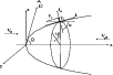 \begin{figure}
\par\includegraphics[width=8.9cm,clip]{12385f4.eps}
\end{figure}