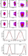 \begin{figure}
\par\begin{tabular}{cccl}
\includegraphics[height=2.5cm, angle=0]...
...ncludegraphics[height=3.9cm, angle=0]{12385f6e.ps}\\
\end{tabular}
\end{figure}