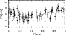 \begin{figure}
\par\includegraphics{12479f05.ps}
\end{figure}