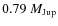 $0.79~M_{{\rm Jup}}$