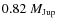 $0.82~M_{{\rm Jup}}$