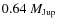 $0.64~M_{{\rm Jup}}$