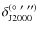 $\delta_{\rm J2000}^{(\circ ~\prime~\prime\prime)}$