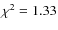 $\chi^{2}=1.33$