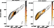 \begin{figure}\mbox{\psfig{figure=MS12605_Fig5a.eps,angle=0,width=8cm}\psfig{figure=MS12605_Fig5b.eps,angle=0,width=8cm} }
\end{figure}