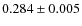 $0.284 \pm 0.005$