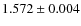 $1.572 \pm 0.004$