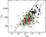 \begin{figure}{\resizebox{8.8cm}{!}{\includegraphics{12662f3.ps}} } \end{figure}