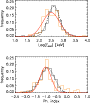 \begin{figure}{\resizebox{8.8cm}{!}{\includegraphics[]{12662f8.ps} } } \end{figure}