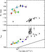\begin{figure}\resizebox{8.8cm}{!}{\includegraphics{12662f12.ps}}\end{figure}