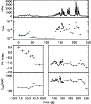 \begin{figure}\resizebox{8.8cm}{!}{\includegraphics{12662f13.ps}}\end{figure}