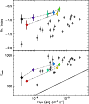 \begin{figure}\resizebox{8.8cm}{!}{\includegraphics{12662f16.ps}}\end{figure}