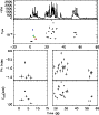 \begin{figure}\resizebox{8.8cm}{!}{\includegraphics{12662f19.ps}}\end{figure}
