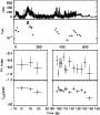 \begin{figure}\resizebox{8.8cm}{!}{\includegraphics{12662f25.ps}}\end{figure}