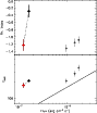 \begin{figure}\resizebox{8.8cm}{!}{\includegraphics{12662f32.ps}}\end{figure}