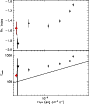 \begin{figure}\resizebox{8.8cm}{!}{\includegraphics{12662f36.ps}}\end{figure}