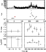 \begin{figure}\resizebox{8.8cm}{!}{\includegraphics{12662f37.ps}}\end{figure}